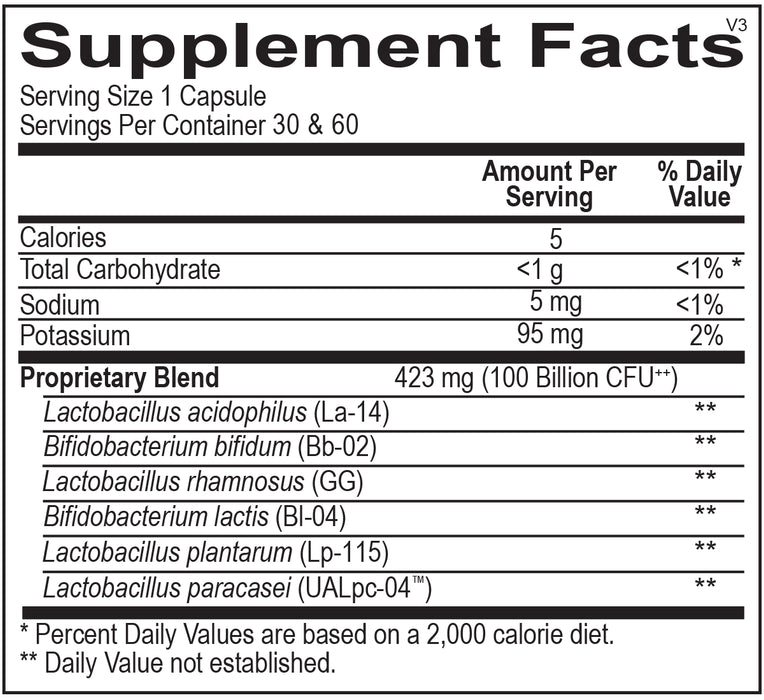 Ortho Biotic Probiotics